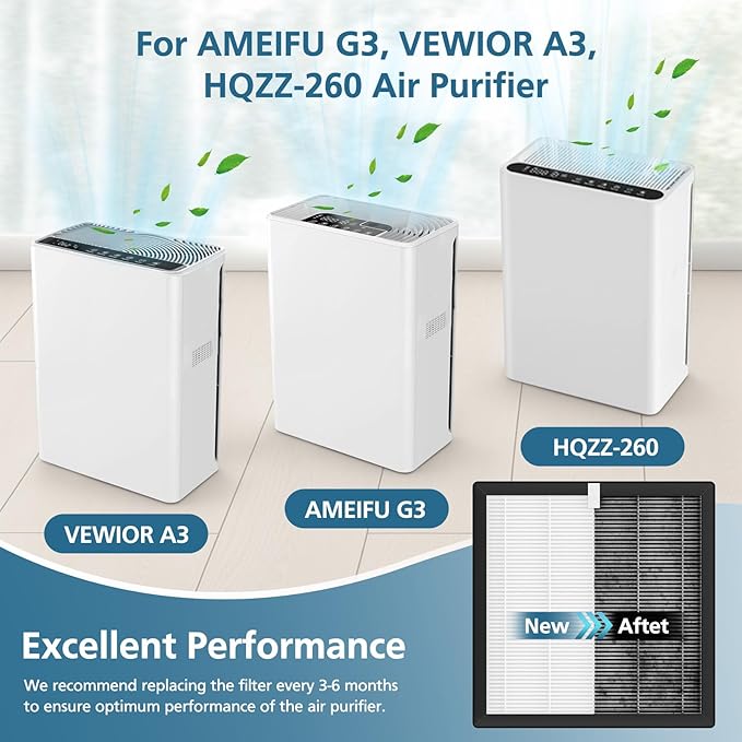 G3 Replacement Filter, Compatible with AMEIFU G3 (Sferf-30) Air Purifier, VEWIOR A3 Air Purifier and Tailulu HQZZ-260, 3-in-1 HEPA Air Cleaner Filter, 2 Pack