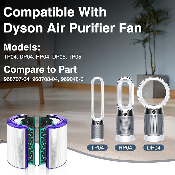 2 PACK TP04 HP04 DP04 Replacement Hepa Filter for Dyson HP04 TP04 DP04 TP05 DP05 Sealed Two Stage 360° Pure Cool Fan HEPA Filter & Activated Carbon Filter