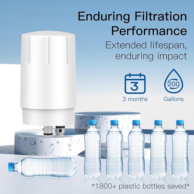 Faucets Filter Cartridge, Replacement for Faucet, 36311 On Tap Water Filtration System, FR-200, FF-100 Replacement, NSF Certified, White (Pack of 3)