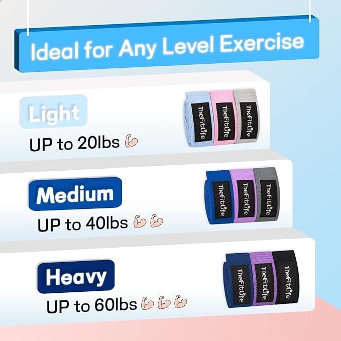 TheFitLife Resistance Exercise Bands for Women - Fabric Workout Bands for Booty, Hip, Glute, Leg, Thigh, Squat, Butt Lift Excersize and Fitness Loop Bands for Home Gym-FlexoryFit