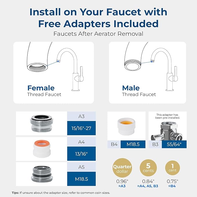 Waterdrop FC-06 Water Filter for Sink Faucet, 360° Rotating Stainless Steel - Image 9