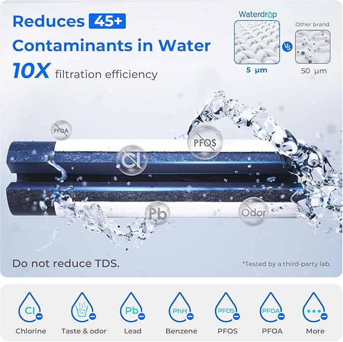 Waterdrop Compact Electric Water Filter Pitcher, 200-Gallon Rechargeable Instant Powerful Dispenser, NSF/ANSI 42&53&401, Reduce PFAS, Lead, Chlorine, 14-Cup, Blue, with 1 Filter, Does not Lower TDS