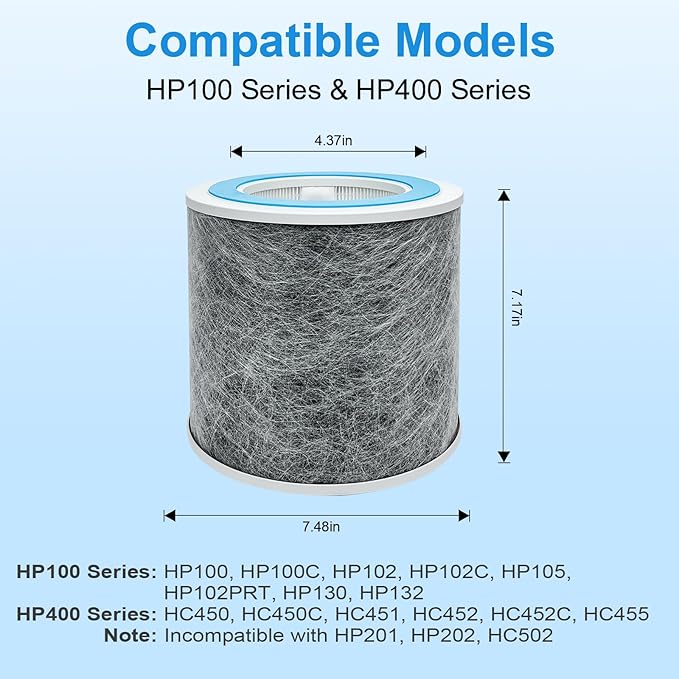 2 Pack HP102 Replacement Hepa Filters, Compatible with Shark HP102PET, HP132, HP152 & HC450, HC451, HC452, HC455 Air Purifier,True HEPA for 99.97% of Particles, Part # HE1FKPET, HE1FKBAS, HE1FKBASMB