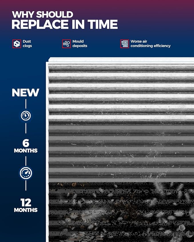 KAX Cabin Air Filter, CF10376 Replacement for Mercury Sable 3.0L 2004-2005, Replacement Automotive Passenger Compartment Fresh Air Filter