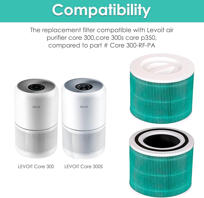 3 Pack Core 300 Replacement Filter for LEVOIT Core300-P and Core300S-P Air Purifier, Core 300-P Core 300S-P, H13 True HEPA Filter, 3-in-1 Filter Activated Carbon Filters, Compare Core 300-RF-TX Green