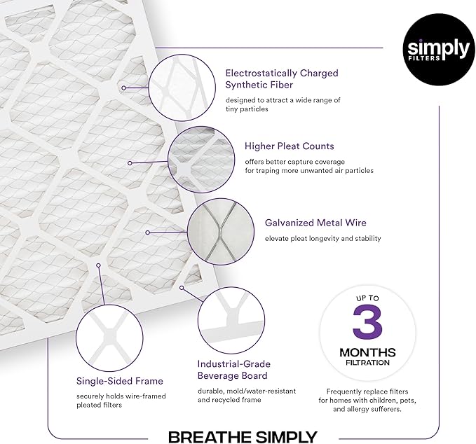 Simply 16x20x1 Air Filter, Merv 13, MPR 1500, 6 Pack, For Home AC Furnace & HVAC (Actual Size: 15.75"x19.75"x0.75") DUST, Pet, & Allergy Control