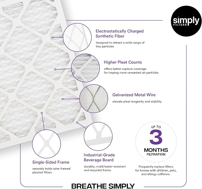 Simply 10x20x1 Air Filter, Merv 13, 6 Pack, - Image 4