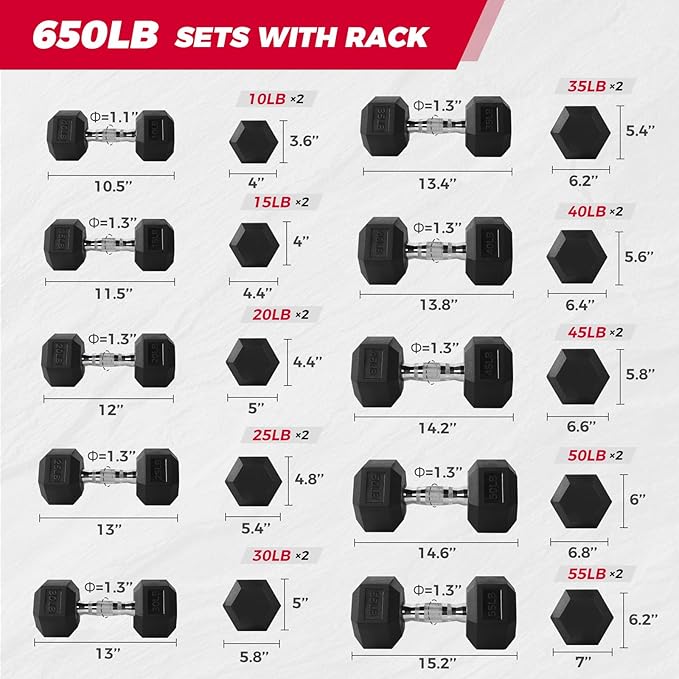 RITFIT 300/350/450/650/180/200/210 LB Rubber Hex Dumbbells Set with Optional Dumbbell Rack, Multi Weight Set to Choose, Ideal for Home Gym and Fitness-FlexoryFit