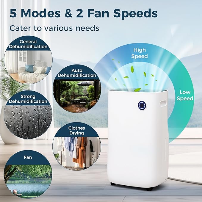 ARLIME 73 Pints Dehumidifier for Home & Basements, 4500 Sq. Ft Quiet Dehumidifier w/5 Modes, 3-Color Humidity Indicator Light, Auto or Manual Drainage, Drain Hose & Auto Shut-off for Bedroom