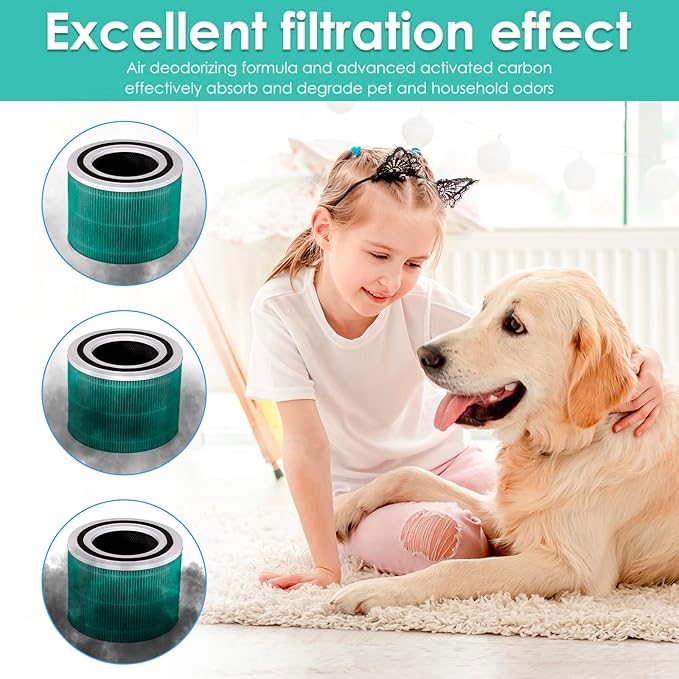 3 Pack Core 300 Replacement Filter for LEVOIT Core300-P and Core300S-P Air Purifier, Core 300-P Core 300S-P, H13 True HEPA Filter, 3-in-1 Filter Activated Carbon Filters, Compare Core 300-RF-TX Green