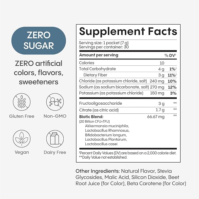Hydralyte Plus Metabolic Support - Sugar-Free Electrolytes + Akkermansia Probiotic for Women and Men - Blend of Prebiotics and Probiotics for Digestive Support + Fiber (30 Pack, Blood Orange)-FlexoryFit