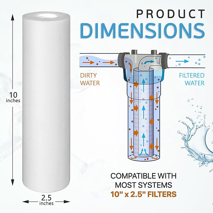 Ronaqua 1 Micron Sediment Water Filter Cartridge 10"x2.5", NSF Certified, 4-Layer Filtration for any 10-inch RO Units & Whole House Systems, Compatible with Culligan P5, AP110, WHKF-GD05, 2 Pack