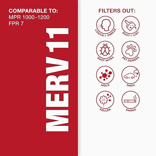 Aerostar 16x16x1 MERV 11 - 4 Count - Pleated HVAC, Furnace & Air Conditioner Filters - Removes Dust, Cold & Flu Germs, Lint, Mold, Pet Dander, Allergy-Causing Pollen, Smog & Smoke