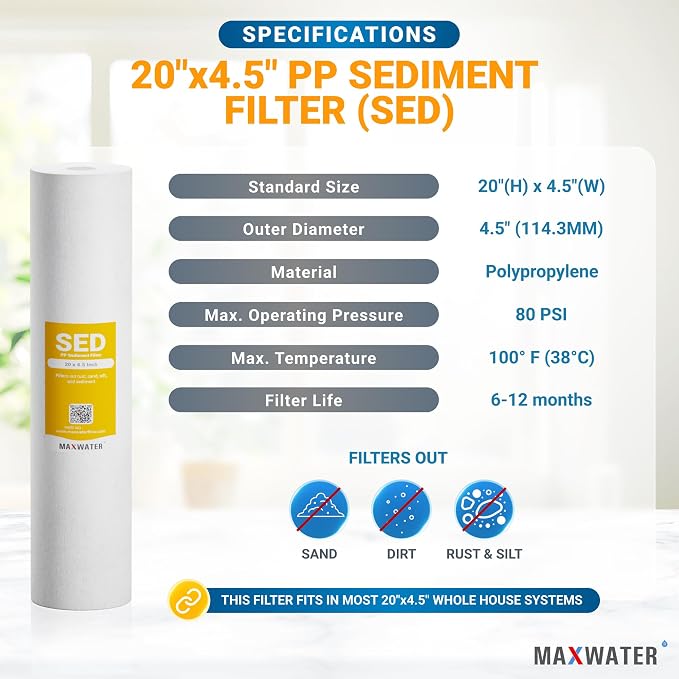 Max Water 1 Micron 20" x 4.5" Sediment Filter - Image 2