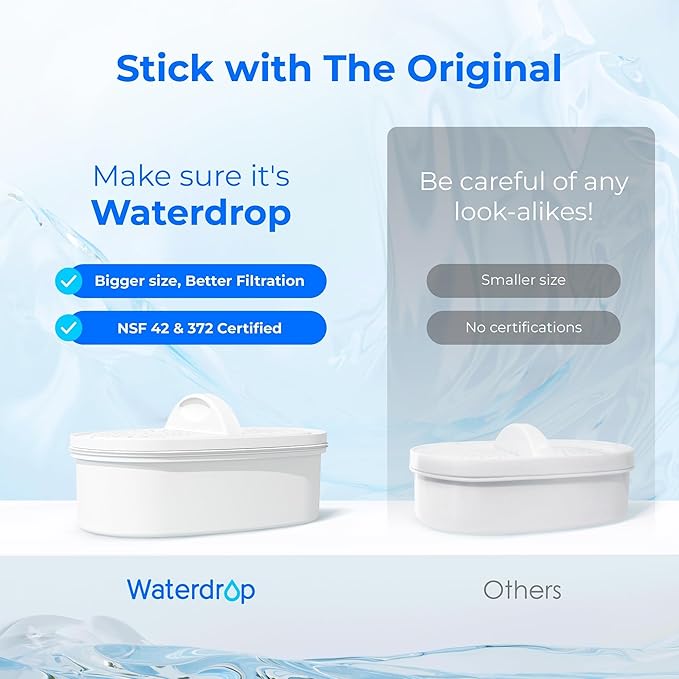[Original] Waterdrop WD-PF-01A Plus NSF Certified Replacement Filters for All Waterdrop Pitcher Filtration System, Reduces PFAS, PFOA/PFOS, Chlorine, Last Up to 3 Months or 200 Gallons, 1 Pack