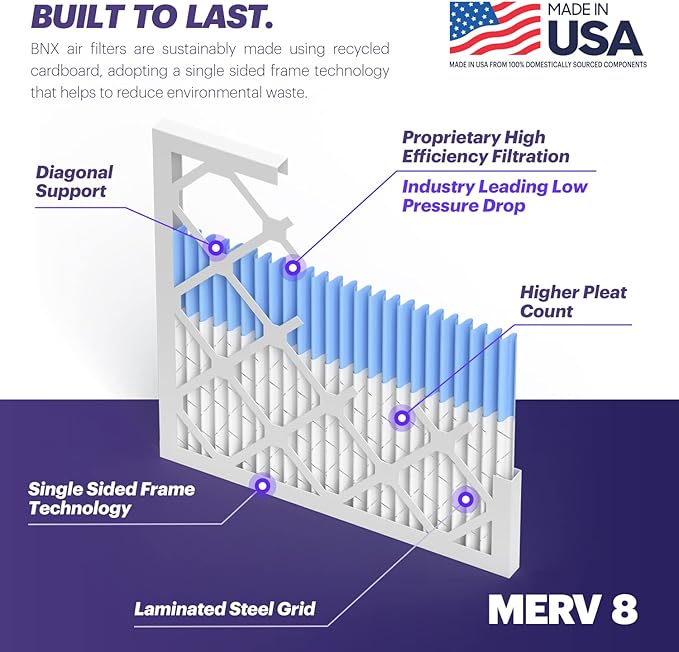BNX TruFilter 20x25x1 Air Filter MERV 8 - Image 4