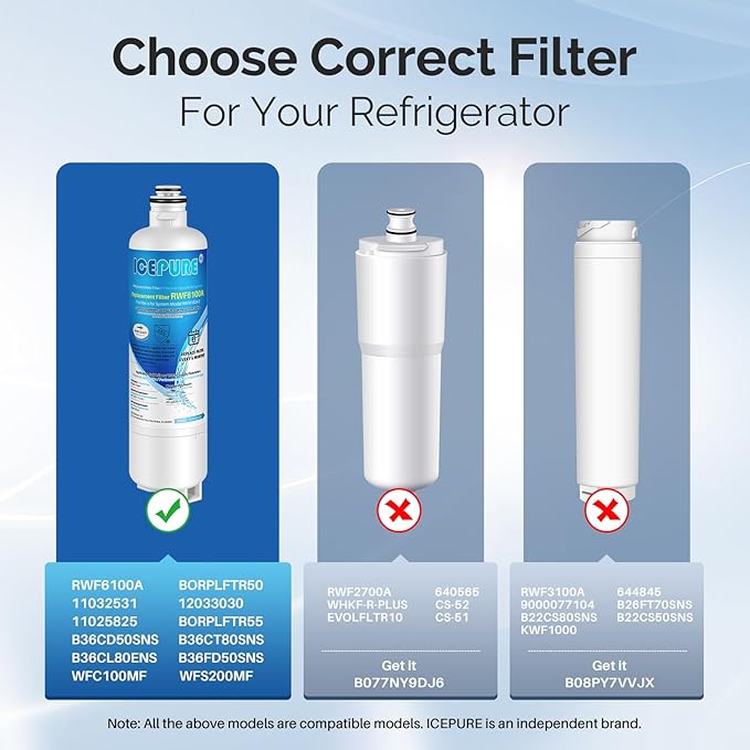 ICEPURE Refrigerator Water Filter Replacement for Bosch Ultra Clarity Pro BORPLFTR50, BORPLFTR55, 12033030, 12028325, 11025825, 11032531, B36CT80SNS, B36CL80ENS, WFC100MF, WFS200MF, RA450022, 2PACK