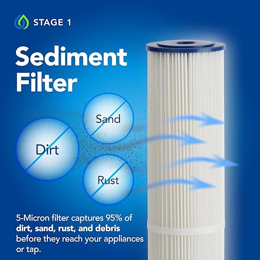 Kind Water Systems E-3000 Whole House Salt-Free Water Softener & Filter - Image 3