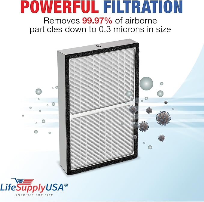 LifeSupplyUSA True HEPA Filter Replacement Compatible with Sears Kenmore 83195 F-K3 Filter fits 83254 83396 85254 Air Purifiers
