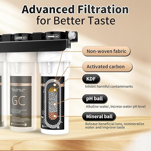 WINGSOL Under Sink Alkaline Water Filter with Faucet, 10-Layer Water Filter System Reduces Heavy Metals, Chlorine, Sediment, Improves Taste, Remineralization, NSF Certified