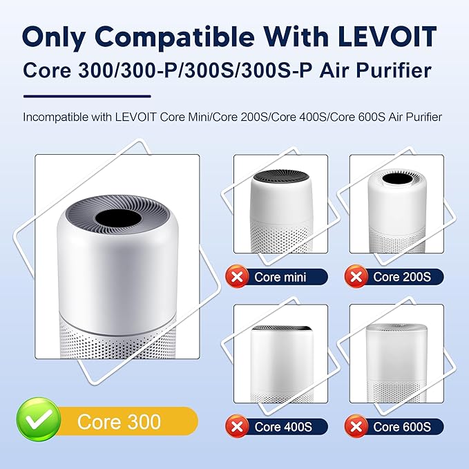 Core 300 Toxin Absorber Replacement Filter for LEVOIT Core300 Core300-P Core300S Vortex Air Air Purifier, 3-in-1 H13 Grade True HEPA High-Efficiency Activated Carbon, Core 300-RF-TX, 3 Pack, Green