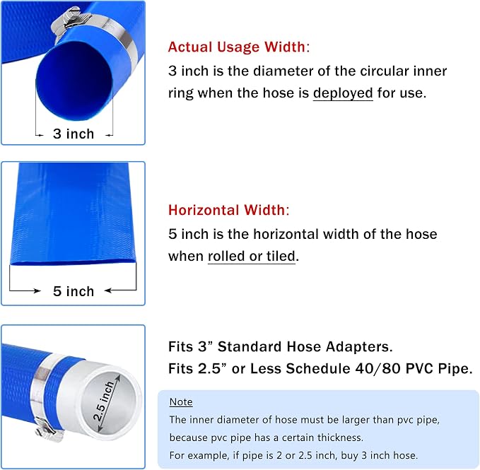DAVCO 3" x 50 ft Pool Backwash Hose, Heavy Duty Reinforced Blue PVC Lay Flat - Image 2
