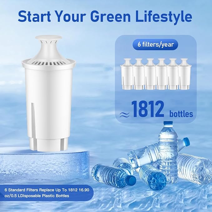 Replacement for Brita Filter, Replacement for Brita Water Pitchers and Dispensers, Classic OB03, Mavea 107007, 35557, NSF Certified Water Filter, 6 Pack