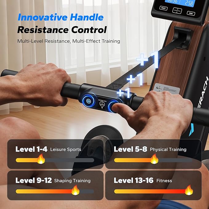MERACH Rowing Machines for Home, Powerful Electromagnetic Row Machine with 51.2" Extended Rail, 16-Level Handle Resistance Adjustment Rower, 350 LBS Load Capacity, Ergonomic Comfort Seat, Easy Storage-FlexoryFit