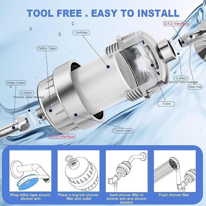 2 Pack 30 Stage Universal Shower Filter Replacement Cartridge -Removes Chlorine, Heavy Metals, Iron, Sediments-VeoryFly ShowerHead Water Filter Cartridge, Compatible with Universal Shower Filter