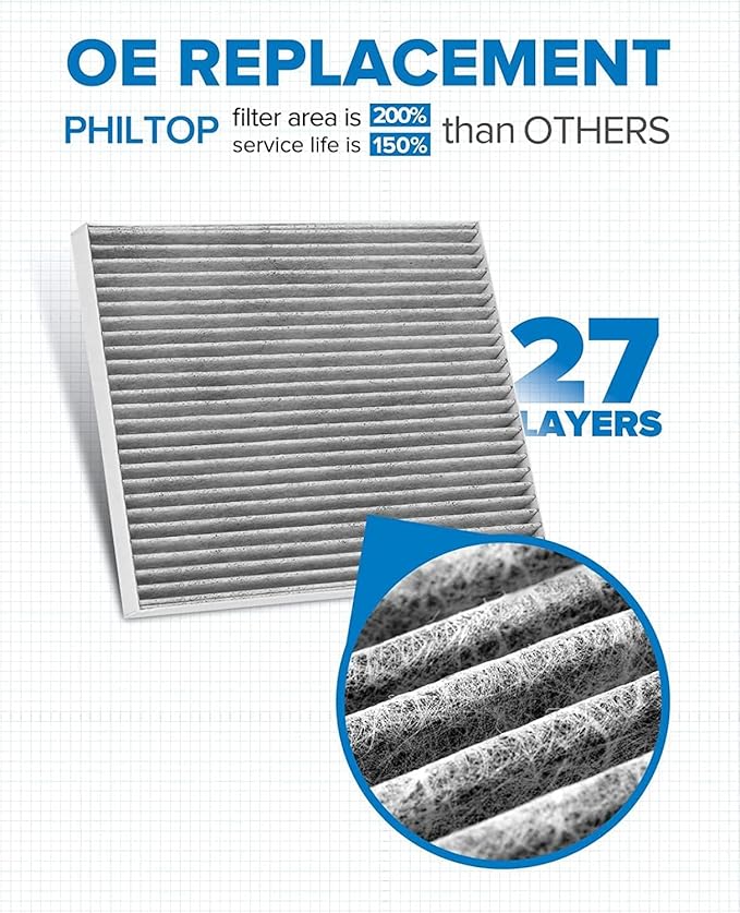 PHILTOP Cabin Air Filter, Replacement for CF12283, Pacifica(2017-2021), Voyager(2020-2021), Grand Caravan(2021), Premium Cabin Filter with Activated Carbon Filter, Pack of 1