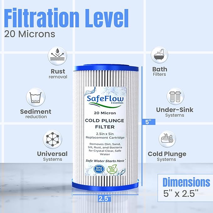 5" x 2.5" Cold Plunge Filter 20 Micron – Fits The Pod Ice Cold Plunge Water Chiller, Cold Plunge Filters, and Under Kitchen Sink Systems (2)