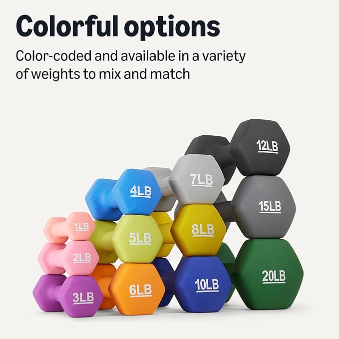 Amazon Basics Neoprene Dumbbell Hand Weights for Exercise and Muscle Toning-FlexoryFit