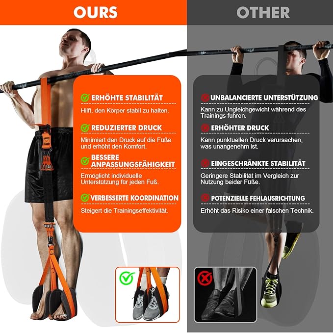HPYGN Pull Up Assistance Bands, Heavy Duty Resistance Band for Pull Up Bar, Adjustable Weight/Size with Fabric Feet/Knee Rest, Bands for Pull Up Assist for Strength Training, Pull Up Assist Band-FlexoryFit