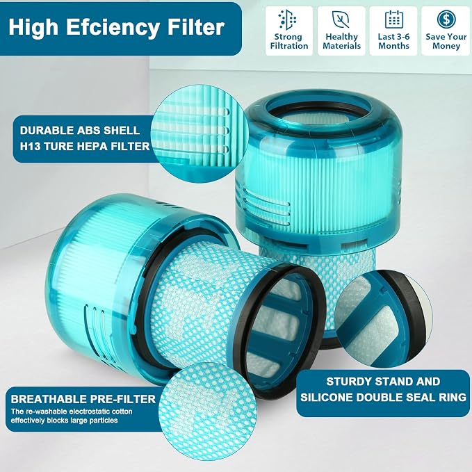 Lemige 4 Pack Filters Replacement - Image 6