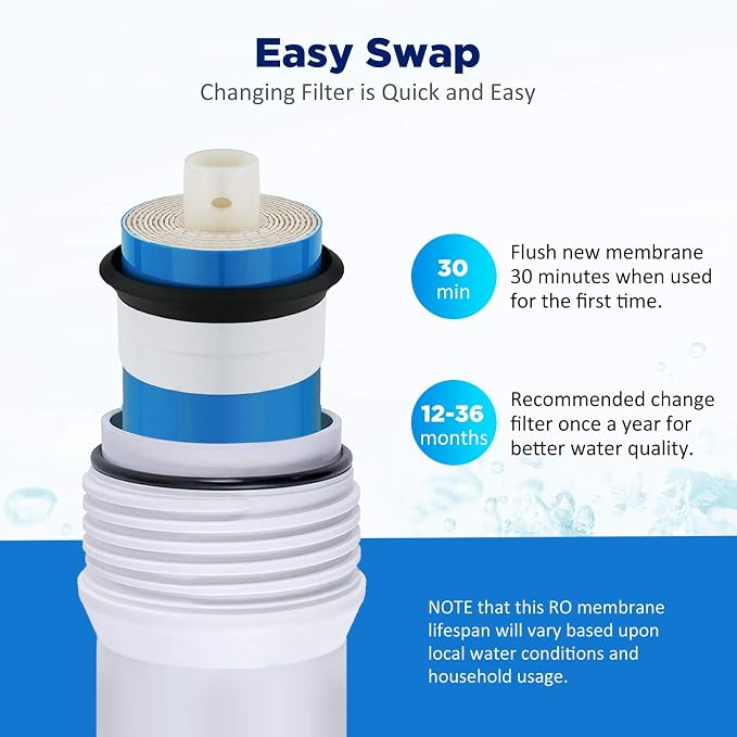Membrane Solutions 50 GPD RO Membrane 1.75"x11.75" Standard Reverse Osmosis - Image 6