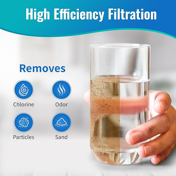 4-Pack Replacement GE GXWH04F Activated Carbon Block Filter - Universal 10 inch Filter for GE HOUSEHOLD PRE-FILTRATION SYSTEM