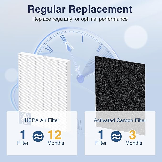 [4 Pack] 115115 Replacement Filter A Size 21 for Winix PlasmaWave C535, 5300, 5300-2, P300, 6300, 6300-2, AM90, 9000, 5000, 5000B, C909, 9800 Air Purifiers, 4 HEPA Filter, White