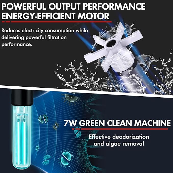 225GPH Canister Filter, External Aquarium Filter Ultra-Quiet Water Circulation Cleaning Machine with Media for Fish Tanks and Aquariums Up to 55 Gallons (225GPH)