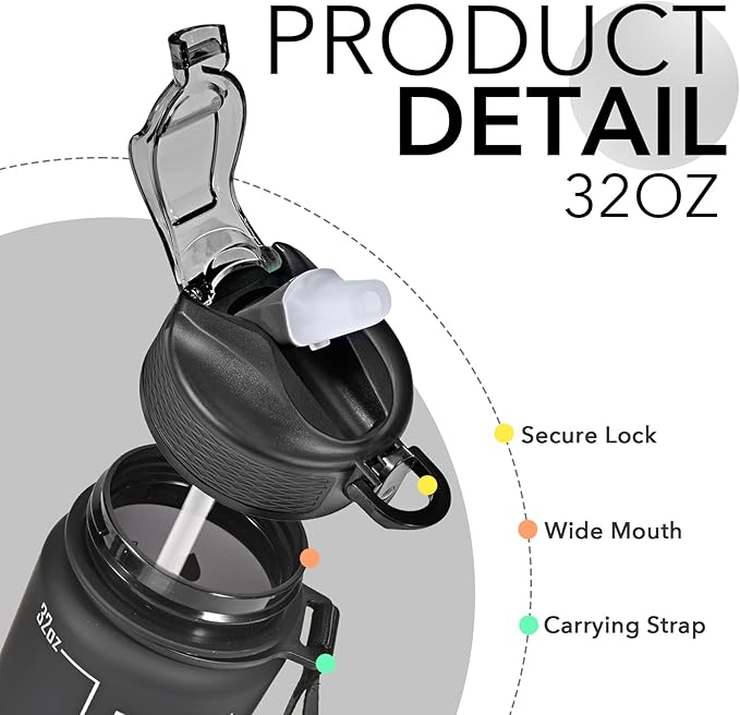 Hyeta 32 oz Water Bottles with Times to Drink and Straw, Motivational Water Bottle with Time Marker, Leakproof, Drinking Sports Water Bottle for Fitness, Gym and Outdoor-FlexoryFit