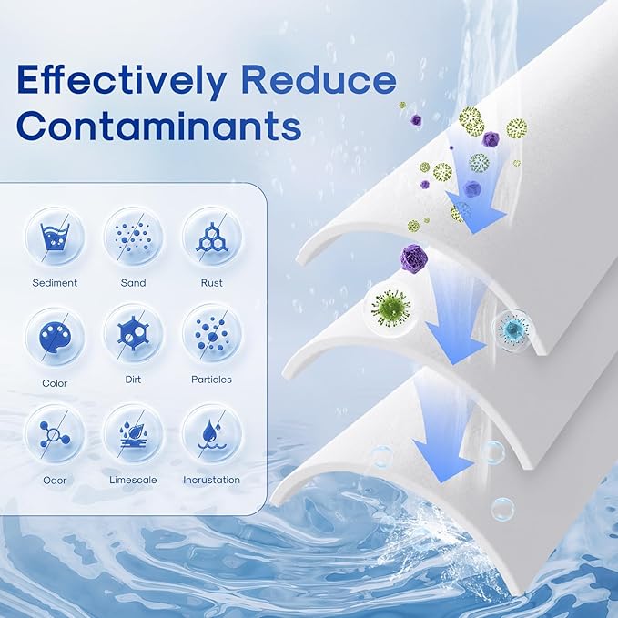 ICEPURE 5 Micron 20" x 4.5" Whole House Sediment Water Filter, 20 Inch Water Filter Replacement Cartridge Compatible with FPMB5-20, SP-DD-5005-20BB, FP25B, AP810-2, 155358-43, SDC-45-2005, 4 PACK