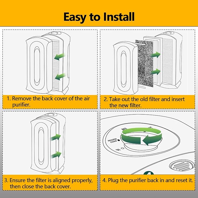 2 Pack 990051000 True HEPA Air Purifier Replacement Filter Compatible with Hamilton Beach TrueAir 04383 04384 04385 04386 Air Purifiers Pet Filter Replacement