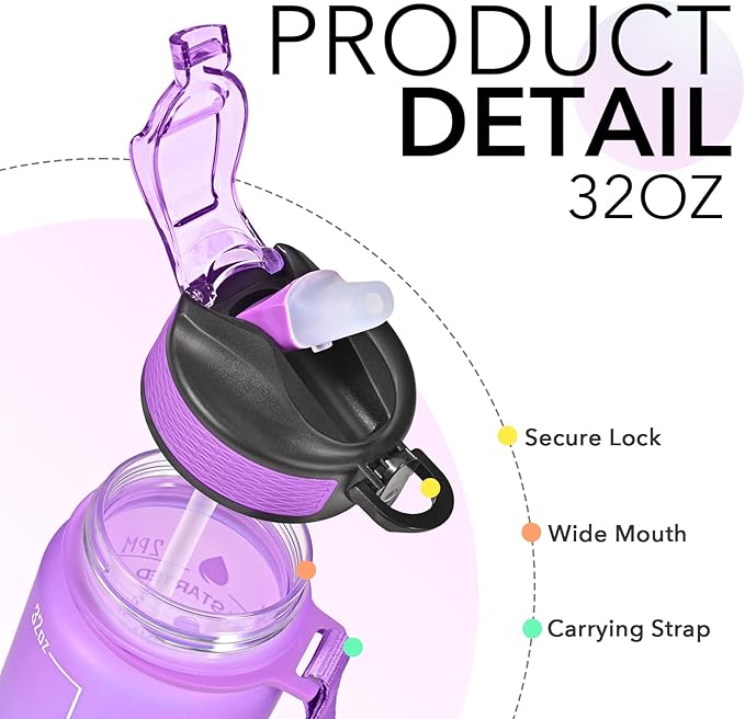 Hyeta 32 oz Water Bottles with Times to Drink and Straw, Motivational Water Bottle with Time Marker, Leakproof, Drinking Sports Water Bottle for Fitness, Gym and Outdoor-FlexoryFit
