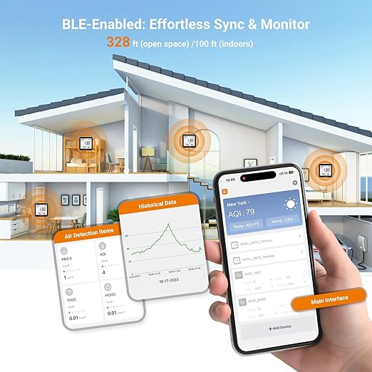 Temtop M10+ Indoor Air Quality Monitor, 6-in-1 CO2, PM2.5, VOC Detection, Smart Temperature & Humidity Sensor, with App Connectivity for Home Air Quality Testing & Analysis