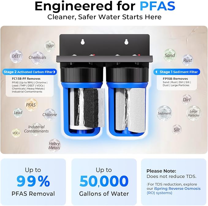 iSpring PFAS Whole House Water Filter System, SGS-Tested to Remove up to 99% - Image 2
