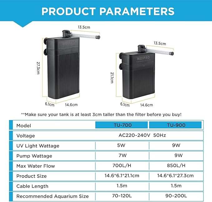 Internal Fish Tank Filter with 9W UV Light, Multi Filter Materials, Adjustable Water Flow Submersible 850L/H Aquarium Filter Pump for 40~60 Gal Freshwater or 25~40 Gal Saltwater, TU-900(225GPH)