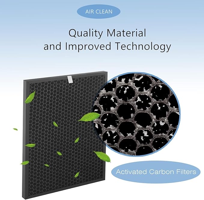 2-Set 10L Pro HEPA Filter Replacement Kit Compatible with Okaysou Airmax 10L Pro and Aiibot-A300 Air Cleaner Purifiers