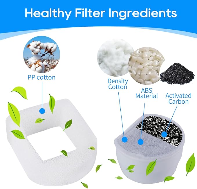 12+12 Pack Cat Water Fountain Filter, Pre-Sponge & Replacement Carbon Filters - Image 4