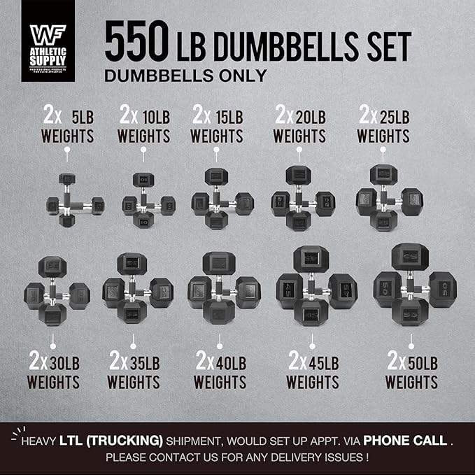 WF Athletic Supply Rubber Encased Hex Dumbbells with Rubber Grip Contoured Handle for Muscle Toning, Strength Building & Full Body Workout-FlexoryFit