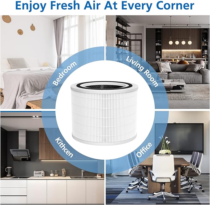 Core 200S Replacement Filter 3 Pack, 3-in-1 Filters Compatible with LEVOIT Core 200S Smart WiFi Air Purifier, HEPA Core 200S-RF Filters