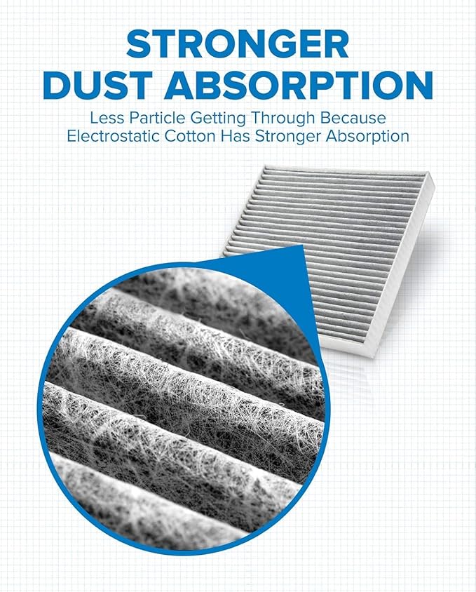 PHILTOP Cabin Air Filter, Replacement for CF10377, 2002-2007 Impreza, 2002-2005 Impreza, 2005-2006 9-2X, 2005 9-2X, Premium Cabin Filter with Activated Carbon Filter Up Dust Pollen Odor